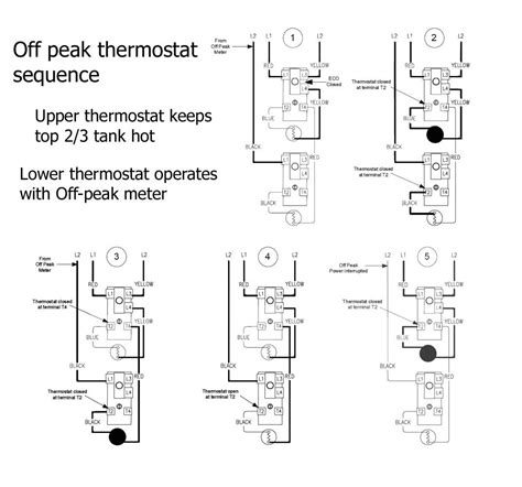 Well, let's bypass that switch and see what happens if we connect the wires together. Apcom Wh10a Thermostat Wiring Diagram
