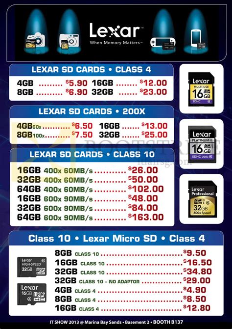 Find the pin on the side of the sd card. Convergent Lexar SD Cards, MicroSD IT SHOW 2013 Price List Brochure Flyer Image