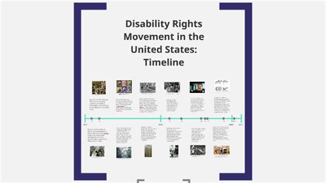 Disability Rights Movement In The Us Timeline By Sydney Seeman On Prezi