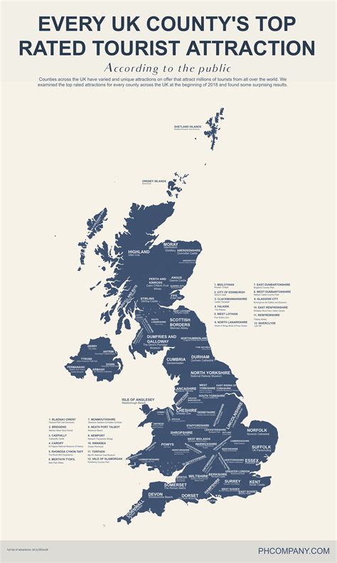 Every United Kingdom Countys Top Rated Tourist Attraction Vivid Maps