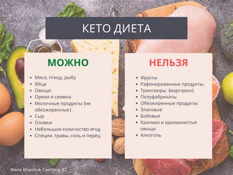 Кето диета и сырники