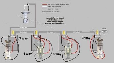 Frequently asked questions about trailer wiring. 5-Way Light Switch Diagram | 47130d1331058761t-5-way-switch-4-way-switch-wiring-diagram.jpg ...