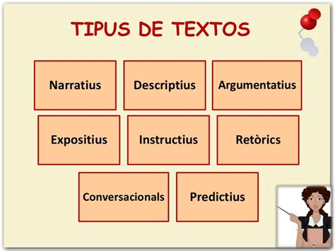 Ud Les Tipologies Textuals Tipos De Texto Tipologias Textuales Textos