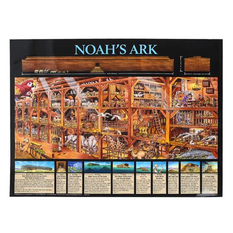 Noahs Ark Timeline Chart By Rose Publishing Wall Chart Mardel 3842093