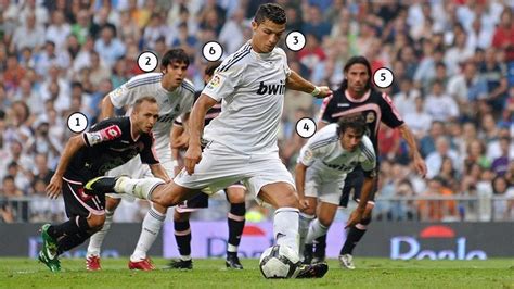 El Primer Gol De Ronaldo Con El Madrid Uefa Champions League