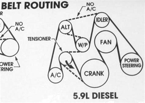 2010 Dodge Ram Serpentine Belt Diagram General Wiring Diagram