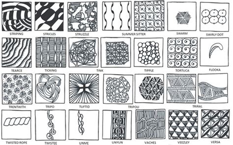 Calameo pdf downloader est l'endroit où vous pouvez obtenir des livres numériques calaméo en format pdf. Pete Jones : My zentangle book "All the Zentangle Patterns in the World (that I could find and ...