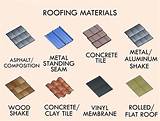 Material List For Roofing