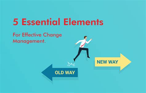 5 Essential Elements For Effective Change Management PCPS College
