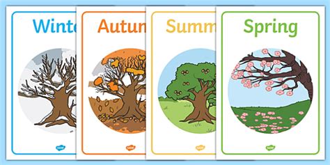 Four Seasons Display Posters Seasons Season Autumn Winter