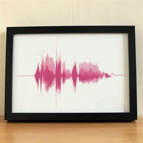 Some art is intended to be viewed—and some art is meant to be heard. Personalised Your Voice Sound Wave Print | Sound waves ...