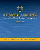 Issues In International Human Resource Management Images