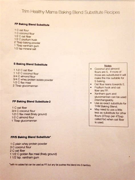 17 best images about THM cheat sheets on Pinterest | Trim ...