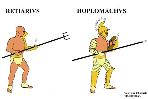 Remembering The Gods Recognising Gladiators Ⅷ The Retiarius