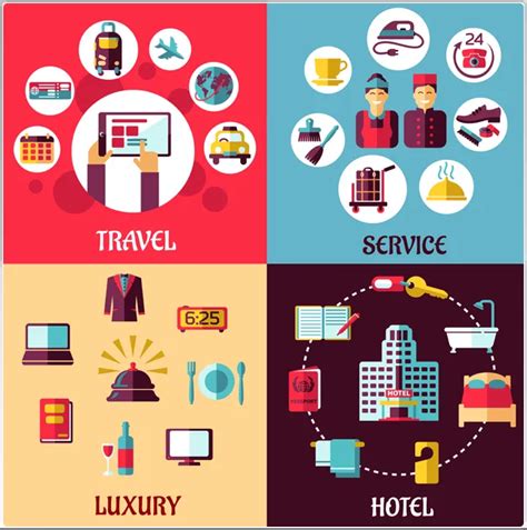 Top 10 Hospitality Industry Trends Of 2022
