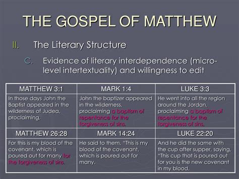 Ppt The Gospels Of Matthew And Luke Powerpoint Presentation Free Download Id