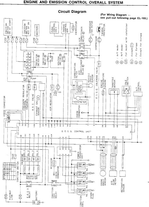 Ca18det ecu wiring diagram