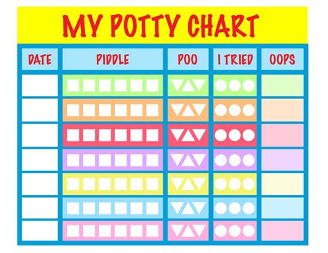 Potty training sticker chart free printable. Printable Potty Charts | Activity Shelter