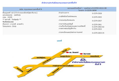 3,642 likes · 188 talking about this. สำนักงานประกันสังคมพื้นที่ 9 | กรุงเทพมหานคร