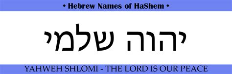 Hebrew Covenant Names Archives Discovering The Jewish Jesus