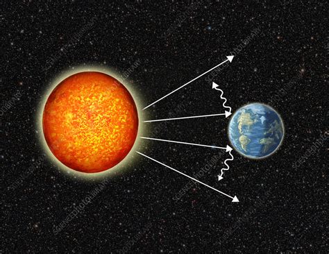 Suns Rays Reflecting Off Earth Illustration Stock Image C0362862