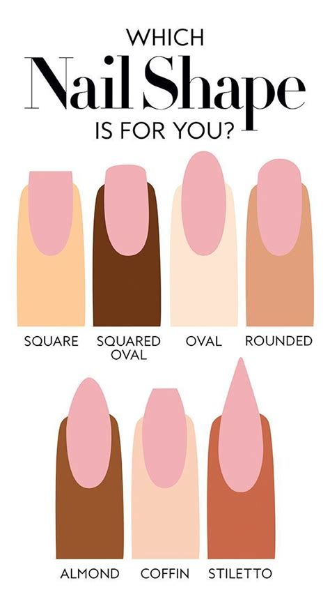 How To Pick The Best Nail Shape For You Nail Shapes Squoval Perfect