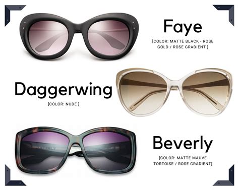 Summer 2020 Sunglasses Trends Ivi Vision