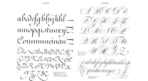 Calligraphie Anglaise Alphabet