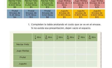 Desafios Matematicos 6 Grado Leccion 55 Pag 112 Los Jugos Equivalencias