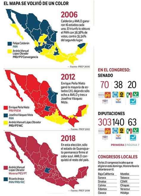 Mapa Elecciones Presidenciales 2006 2018 Mexico