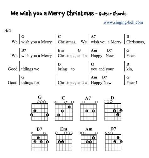 We Wish You A Merry Christmas Easy Guitar Sheet Music And Tab With