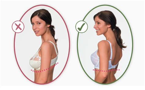 DID YOU KNOW WHAT ARE THE UNDERLYING HEALTH RISKS OF AN ILL FITTING BRA