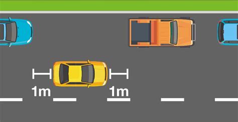 Check spelling or type a new query. How to parallel park: a foolproof guide | samotor The RAA Magazine