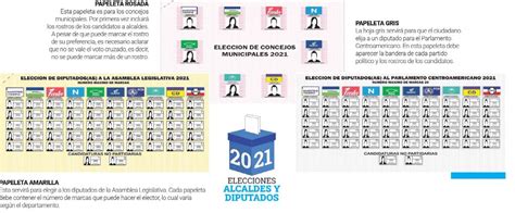 El vicepresidente del cne, enrique pita, aseguró el 4 de enero del 2021 que 16 binomios estarán en la papeleta de. ¿Sabe cuáles son las papeletas de votación para las ...