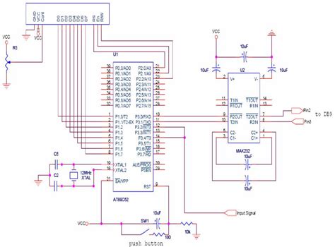Schematic Circuit Diagram Of Frequency Counter And Pulse Width