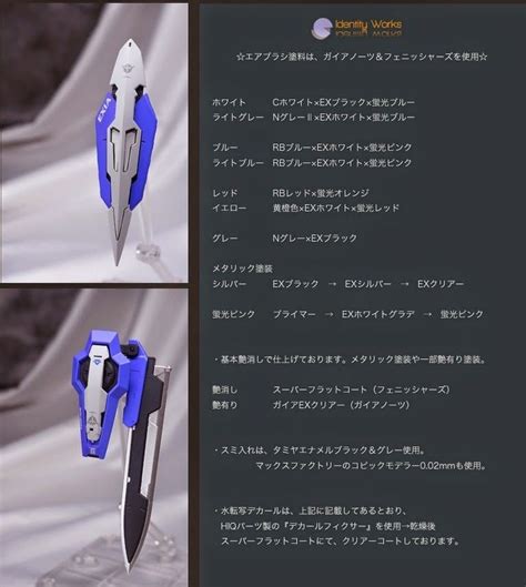 Pin By Johannes Paolo Soriano On Rg Gundam Builds Gundam