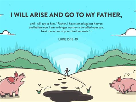 Parable Of The Lost Son Powerpoint Presentation Bible Study