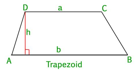 Trapesium adalah segiempat yang memiliki sepasang sisi sejajar tidak sama panjang. Rumus Luas Trapesium Beserta Sifat dan Contoh Soalnya ...