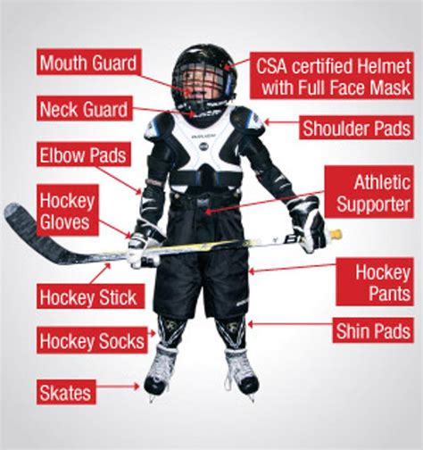 Girls Hockey Introductory Program