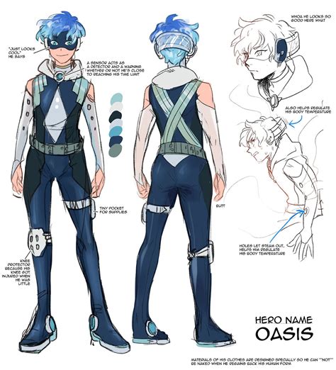 Anime Oc Hero Costume Ideas Bnha Joicefglopes