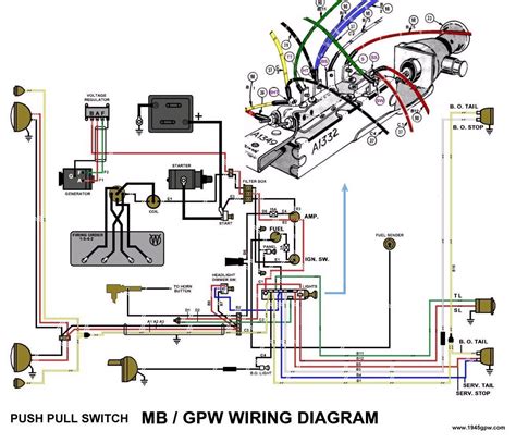 1948 Jeep Willys Turn Signal Wiring Diagram Greenise