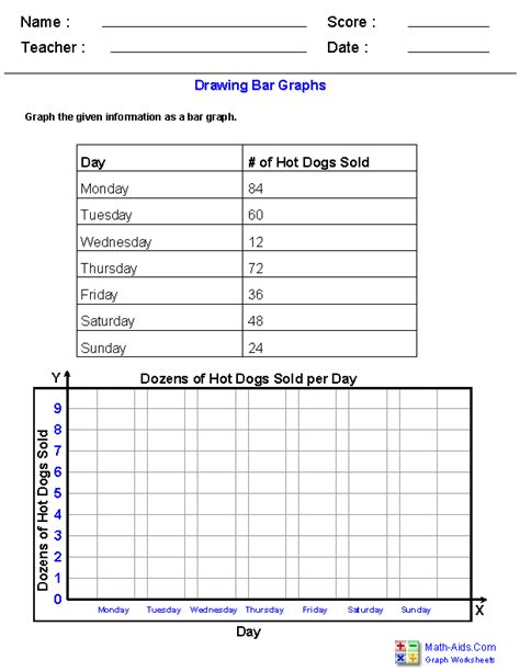 Graph Worksheets Learning To Work With Charts And Graphs Bar Graphs