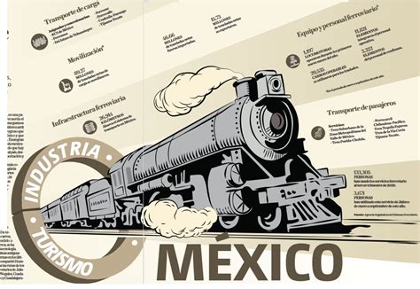Ferrocarril En Jalisco As Es El Trabajo En Ferromex Grupo Milenio