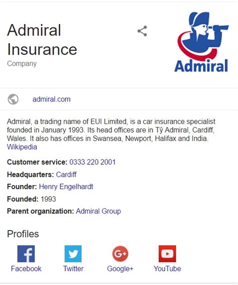 Admiral Car Insurance Claim Phone Number Car Insurance