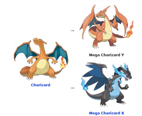 Pokemon X Y Charizard Black Mega Evolve Arqade