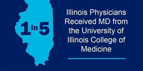 Health Sciences Colleges At Uic Ui Health University Of Illinois