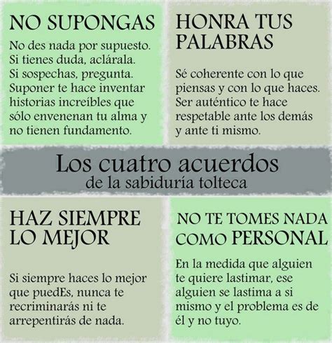 Más de 50.000 libros para descargar en tu kindle, tablet, ipad, pc o teléfono móvil. Resumen Del Libro Los Cuatro Acuerdos De Miguel Ruiz ...