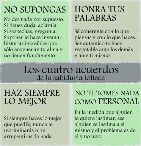 A través de cuatro simples pero poderosos acuerdos, este libro intenta allanar el camino hacia la realización personal. Resumen Del Libro Los Cuatro Acuerdos De Miguel Ruiz ...