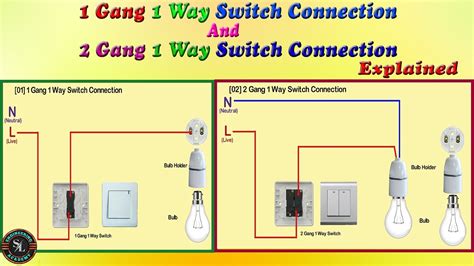 1 Gang 2 Way Switch Wiring Diagram Uk Ecomed