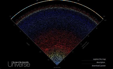 una página web para ver el mapa virtual del universo infobae
